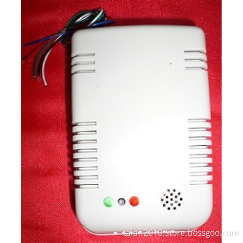 Gas Detector (TA-2008M)